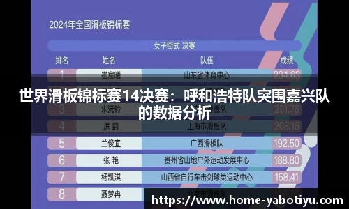 世界滑板锦标赛14决赛：呼和浩特队突围嘉兴队的数据分析